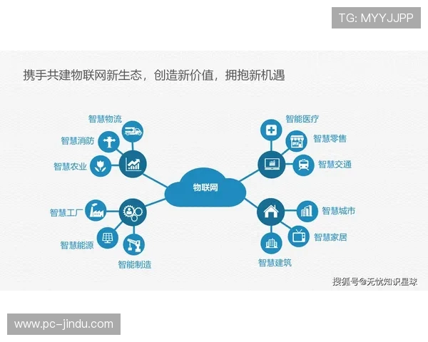 开云电子积极布局物联网技术应用场景